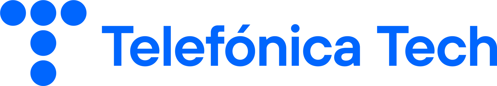 Telefónica Tech